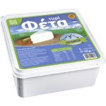 nomeas-hellenic-food-services-2