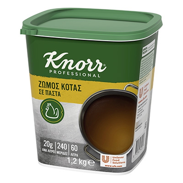 &Zeta;&Omega;&Mu;&Omicron;&Sigma; &Kappa;&Omicron;&Tau;&Alpha;&Sigma; &Sigma;&Epsilon; &Pi;&Alpha;&Sigma;&Tau;&Alpha;