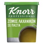 &Zeta;&Omega;&Mu;&Omicron;&Sigma; &Lambda;&Alpha;&Chi;&Alpha;&Nu;&Iota;&Kappa;&Omega;&Nu; &Sigma;&Epsilon; &Pi;&Alpha;&Sigma;&Tau;&Alpha;